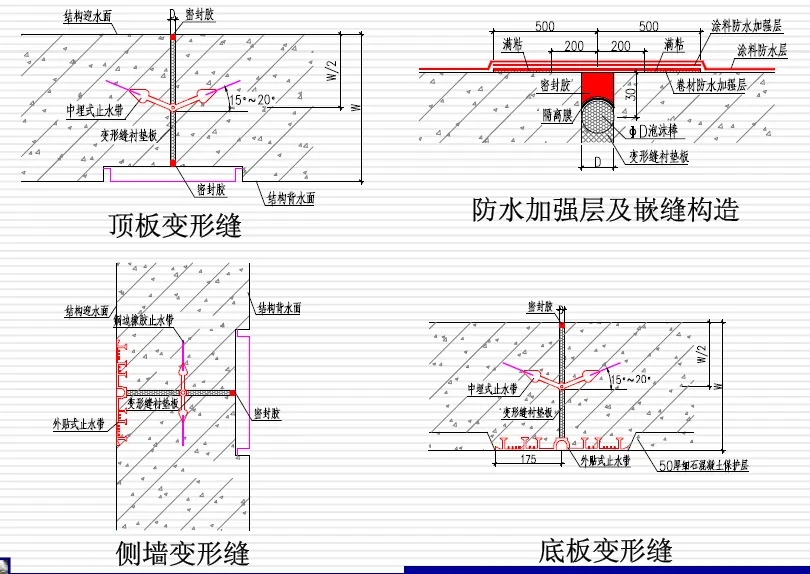 通什镇变形缝防水